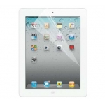 Transparent Clear Screen Protector for iPad 2/3/4 without Package