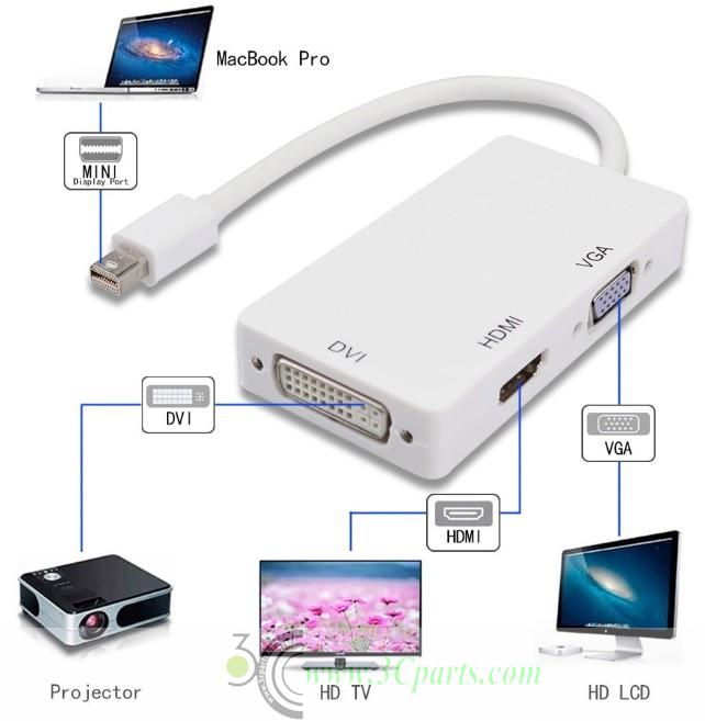 Mini Displayport To HDMI / DVI / VGA 3 In 1 Adapter Converter For MacBook Pro Air Nootbook Microsoft Surface Projector H